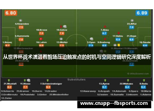 从世界杯战术演进看前场压迫触发点的时机与空间逻辑研究深度解析 从世界杯战术演进看前场压迫触发点的时机与空间逻辑研究深度解析