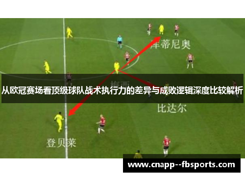 从欧冠赛场看顶级球队战术执行力的差异与成败逻辑深度比较解析 从欧冠赛场看顶级球队战术执行力的差异与成败逻辑深度比较解析