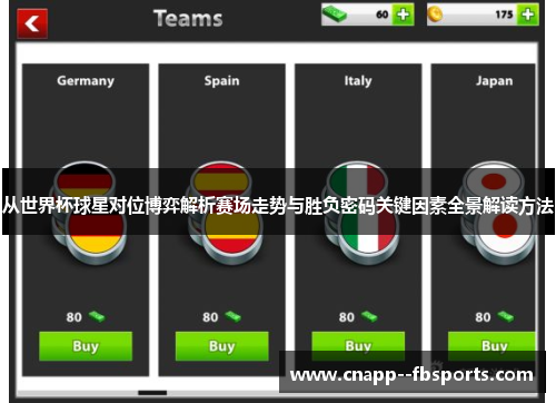 从世界杯球星对位博弈解析赛场走势与胜负密码关键因素全景解读方法 从世界杯球星对位博弈解析赛场走势与胜负密码关键因素全景解读方法