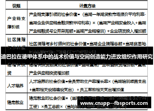 迪巴拉在德甲体系中的战术价值与空间创造能力进攻组织作用研究 迪巴拉在德甲体系中的战术价值与空间创造能力进攻组织作用研究