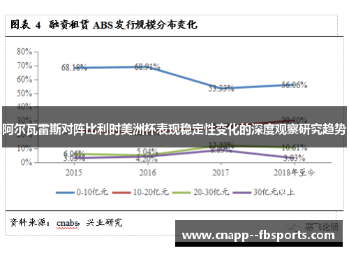 阿尔瓦雷斯对阵比利时美洲杯表现稳定性变化的深度观察研究趋势