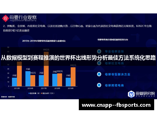 从数据模型到赛程推演的世界杯出线形势分析最佳方法系统化思路
