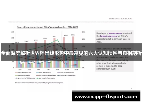 全面深度解析世界杯出线形势中最常见的六大认知误区与真相剖析