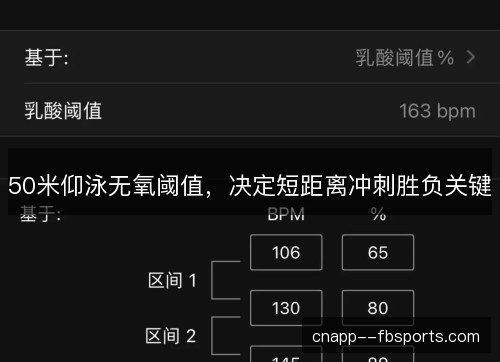 50米仰泳无氧阈值，决定短距离冲刺胜负关键